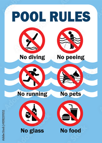 Swimming pool rules sign. Prohibited cctions in swimming pool