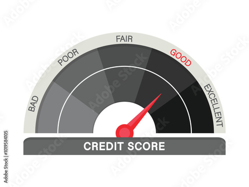 Credit Measurement from poor to excellent rating black white