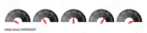 Credit Measurement from poor to excellent rating black white
