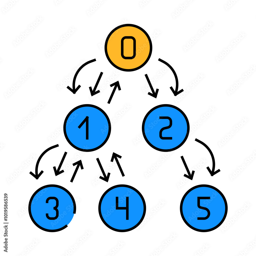 depth first search dfs line icon vector. depth first search dfs sign. isolated symbol illustration depth first search dfs line icon vector. depth first search dfs sign. isolated symbol illustration