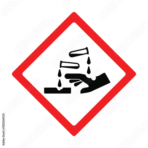 GHS Chemicals Label Corrosive to metals Skin corrosion
