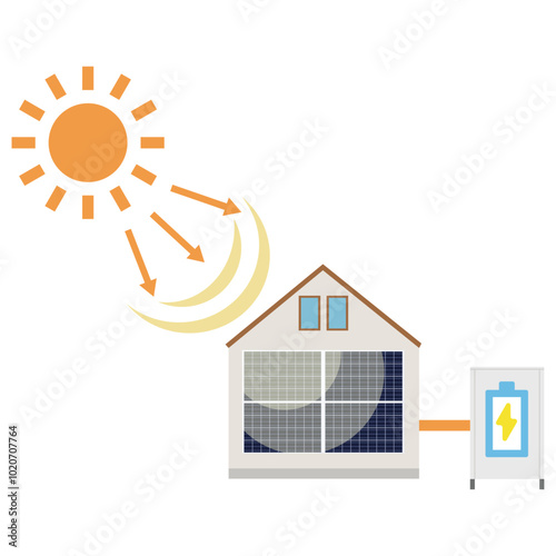 家の壁に設置したソーラーパネルを使った太陽光発電システムのイラスト