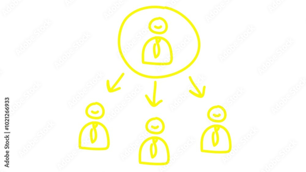 Animated yellow hand drawn doodle of management. Concept of teamwork, leader, workflow. Linear info-graphics of boss and employees. Symbol of team is drawn. Vector illustration isolated on white Animated yellow hand drawn doodle of management. Concept of teamwork, leader, workflow. Linear info-graphics of boss and employees. Symbol of team is drawn. Vector illustration isolated on white