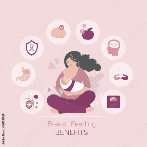 Benefits of breastfeeding infant child. Infographic, concept. World Breastfeeding Day. Infographic template on pregnancy and childbirth. Benefits for nursing mother.