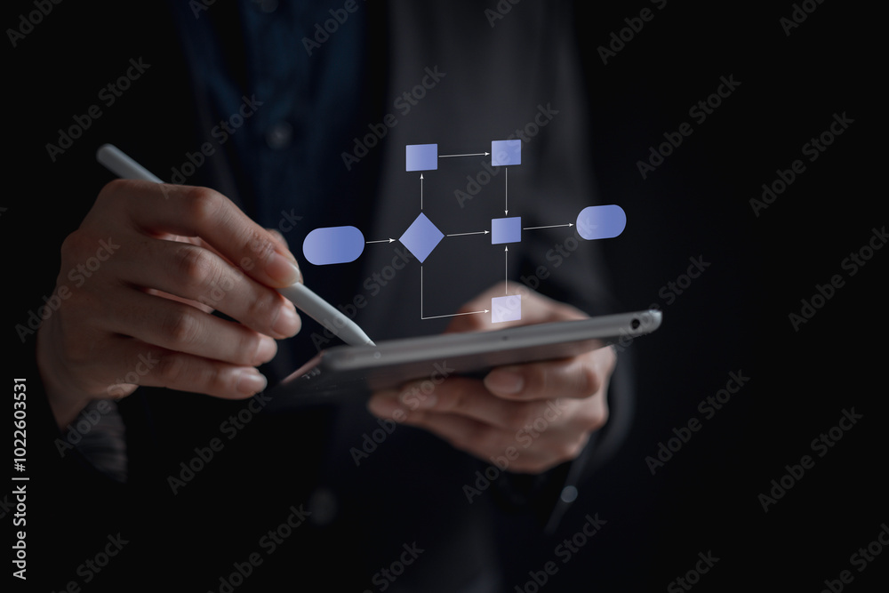 business process flowchart, implement and improve computer analysis for ...