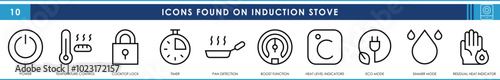A set of line icons found on the induction stove. Induction, stove, ui, button, digital, symbols, and so on. Vector editable stroke.