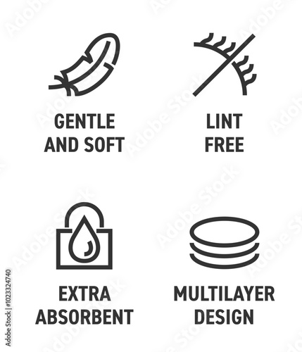 Cotton benefits icons for packaging in bold line