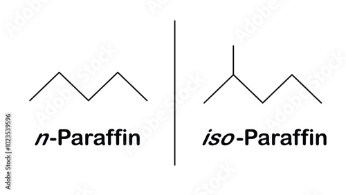 n-Paraffin and iso-Paraffin chemical structures