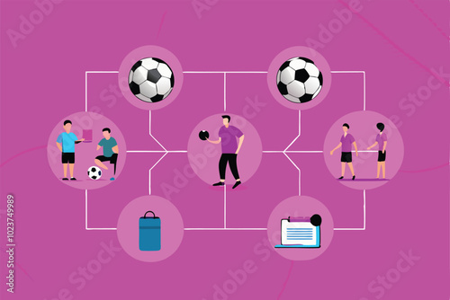 Flowchart illustrating the stages involved in a football player transfer process.