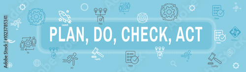 Plan Do Check Act Business Strategy - Procedure for Continuous Improvement Icon Set and Web Header Banner