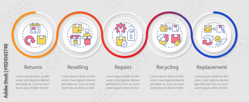 5 Rs of return logistics infographics circles sequence. Return, reselling and repair. Visualization layout with 5 steps. Info chart loop process presentation. Myriad Pro-Regular font used