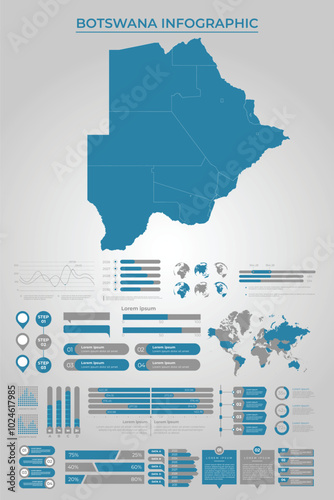 BOTSWANA Map Template with Business Infographic Elements photo