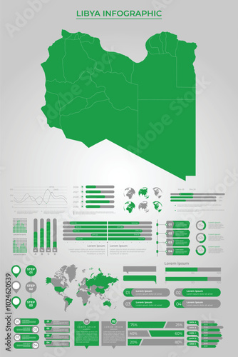 LIBYA Map Template with Business Infographic Elements photo