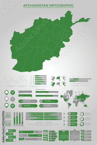 AFGHANISTAN Map Template with Business Infographic Elements photo