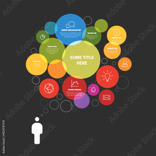 Multipurpose infographic template with icons and information elements placed in various circle as the ideas and thoughts of the isolated person on the bootom of the black infographic