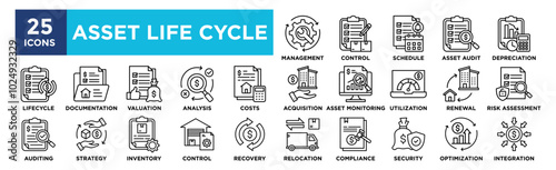 Asset Life Cycle icon collection set. Containing design management, business, concept, asset, company