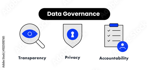 Data Governance. Icons included: Accountability, Transparency, Privacy