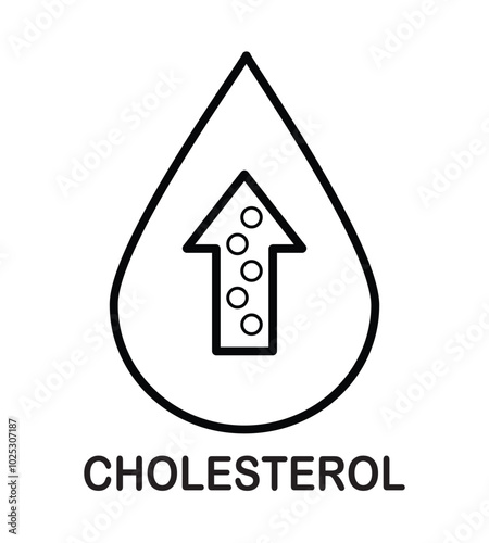 High cholesterol outline icon vector illustration isolated on white. Blood cholesterol, obesity overweight sign icon symbol. Heart care cardiology sign. World heart day concept for banner or poster.