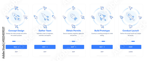 Rocket Onboarding Screen Mobile Application. Concept Design, Gather Team, Obtain Permits, Build Prototype, Conduct Launch