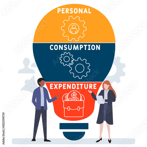 PCE - Personal Consumption Expenditure acronym. business concept background. vector illustration concept with keywords and icons. lettering illustration with icons for web banner, flyer, landing