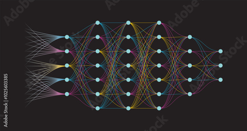 Artificial neural network (ANN) computational model for prediction, classification, and decision making.