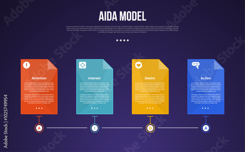 AIDA model infographic template with timeline style horizontal box dark background style with 4 point for slide presentation photo