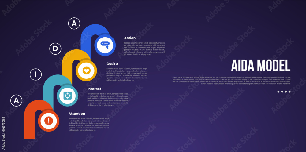 AIDA model infographic template with creative circle and round shape stacking stairs dark background style with 4 point for slide presentation AIDA model infographic template with creative circle and round shape stacking stairs dark background style with 4 point for slide presentation