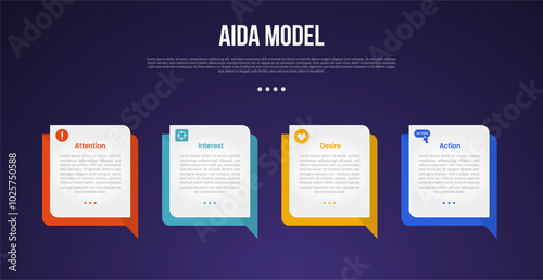 AIDA model infographic template with callout box square on horizontal direction dark background style with 4 point for slide presentation