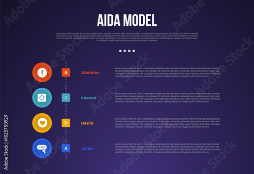 AIDA model infographic template with vertical timeline circle style dark background style with 4 point for slide presentation