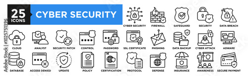 Cyber Security icon collection set. Containing design technology, network, security, system, privacy, information