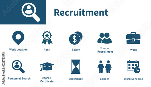 Recruitment Icons. Set of icons themed around job search, job information, business, office, human resources.