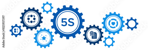 5S Lean Manufacturing Methodology Banner Vector Concept with Icons for Sorting, Organizing, Shining, Standardizing, and Sustaining Processes