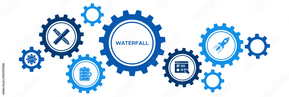 Waterfall Project Management Banner Vector Concept Featuring Icons for Development, Testing, Design, and Deployment Phases Waterfall Project Management Banner Vector Concept Featuring Icons for Development, Testing, Design, and Deployment Phases