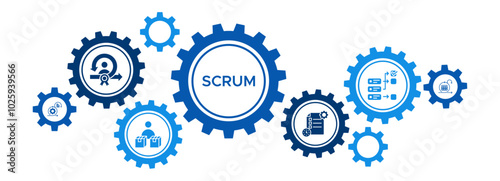 Scrum Development Banner Vector Concept Featuring Icons for Scrum Master, Product Backlog, Retrospective, and Agile Sprint