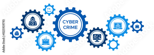 Cybercrime Prevention Banner Vector Concept Featuring Icons for Hacking, Email Phishing, DDoS Attacks, Virus Protection, and Spam Control