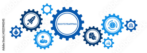 Bootstrapping Business Banner Vector Concept Featuring Icons for Startup Growth, Capital, Cashflow, and Personal Finance Strategies
