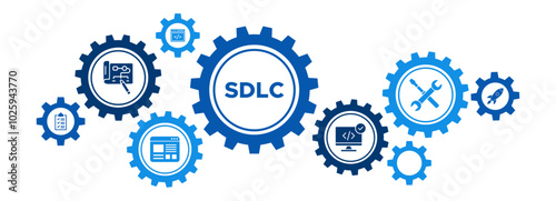 Software Development Life Cycle (SDLC) Process Banner with Design, Testing, and Maintenance Icons