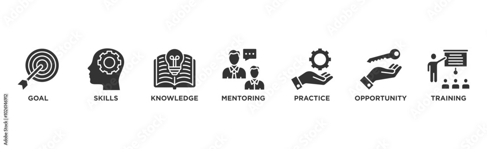 Internship banner web icon vector illustration concept with icon of goal, skills, knowledge, mentoring, practice, opportunity, and training Internship banner web icon vector illustration concept with icon of goal, skills, knowledge, mentoring, practice, opportunity, and training
