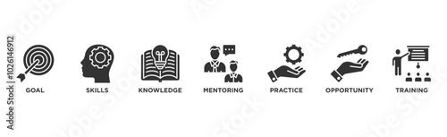 Internship banner web icon vector illustration concept with icon of goal, skills, knowledge, mentoring, practice, opportunity, and training	