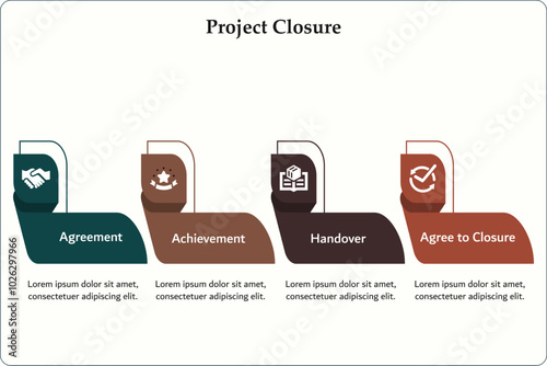 Four steps of project closure - Agreement, achievement, handover, agree to closure. Infographic template with icons and description placeholder