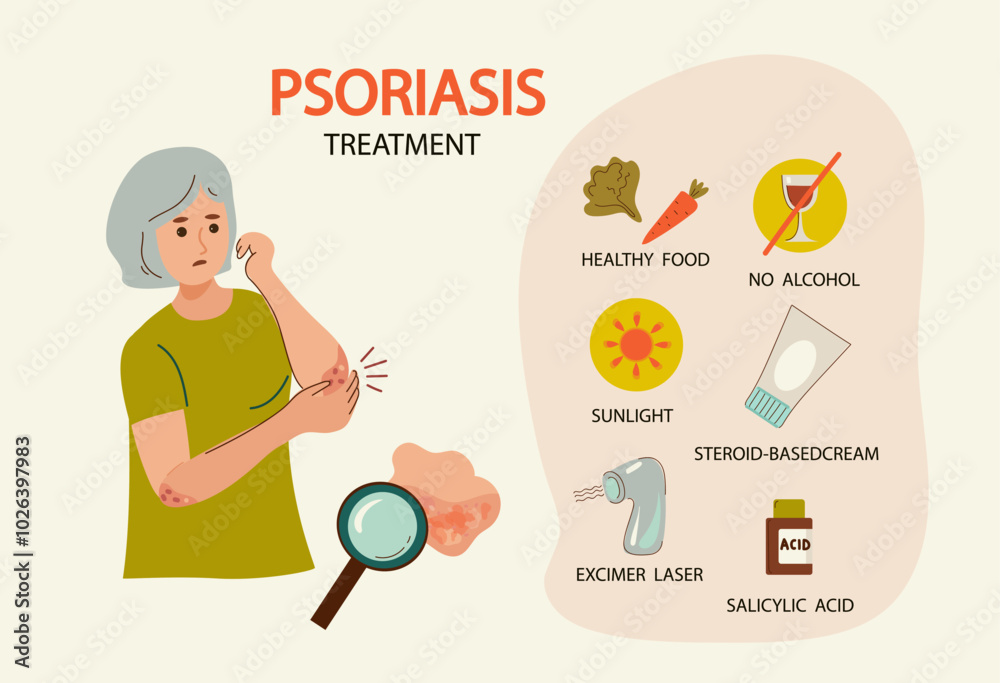 caucasian elderly woman suffers from psoriasis. Psoriasis symptoms and reasons infographic. Human skin infection psoriasis diagnosis. Vector hand drawn flat illustration caucasian elderly woman suffers from psoriasis. Psoriasis symptoms and reasons infographic. Human skin infection psoriasis diagnosis. Vector hand drawn flat illustration