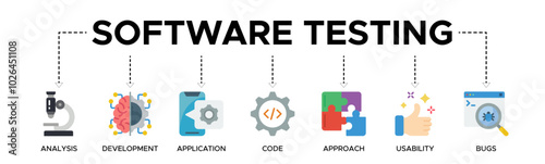 Software testing banner web icon vector illustration concept with an icon of analysis, development, application, code, approach, usability, and bugs