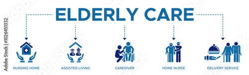 Elderly care banner web icon vector illustration concept for elderly people support with an icon of caregiver, nursing home, assisted living, home nurse, and delivery service