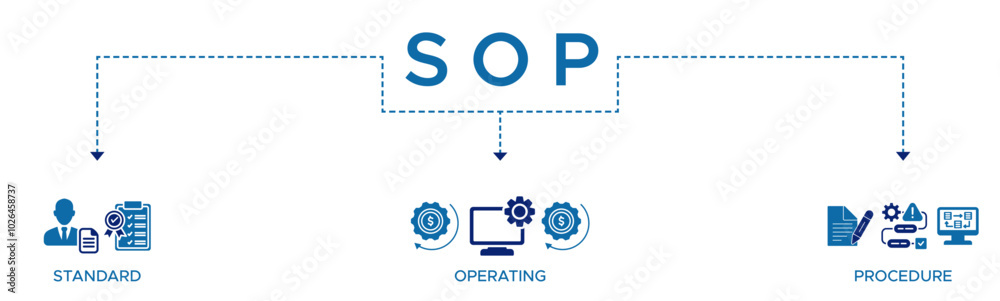SOP banner web icon vector illustration concept for the standard ...