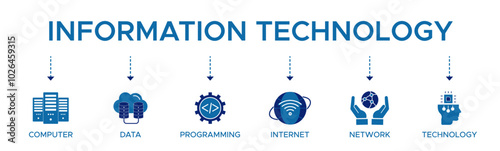 Information technology banner web icon vector illustration concept with icon of computer, data, programming, database, internet, network, and technology.