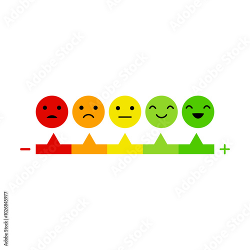 Rating feedback emoji with face happy sad mood emotion expression. Survey review rating icons vector illustration isolated on white