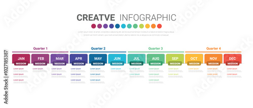 Infographic quarterly template for presentation 12 months in 4 quarter can be used for workflow layout, process diagram, flow chart.