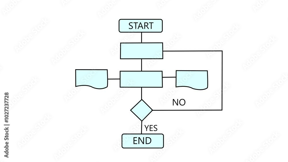 Block diagram, analysis scheme, logic, algorithm, flow chart self ...