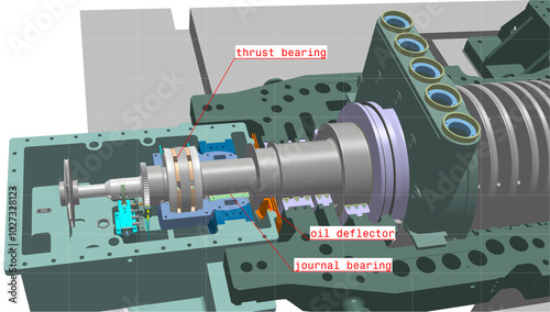 journal bearing steam turbine 3D illustration