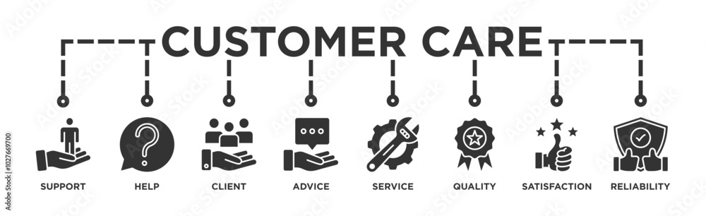 Customer care banner web icon vector illustration concept for customer support and telemarketing service with an icon of help, client, advice, chat, service, reliability, quality, and satisfaction Customer care banner web icon vector illustration concept for customer support and telemarketing service with an icon of help, client, advice, chat, service, reliability, quality, and satisfaction